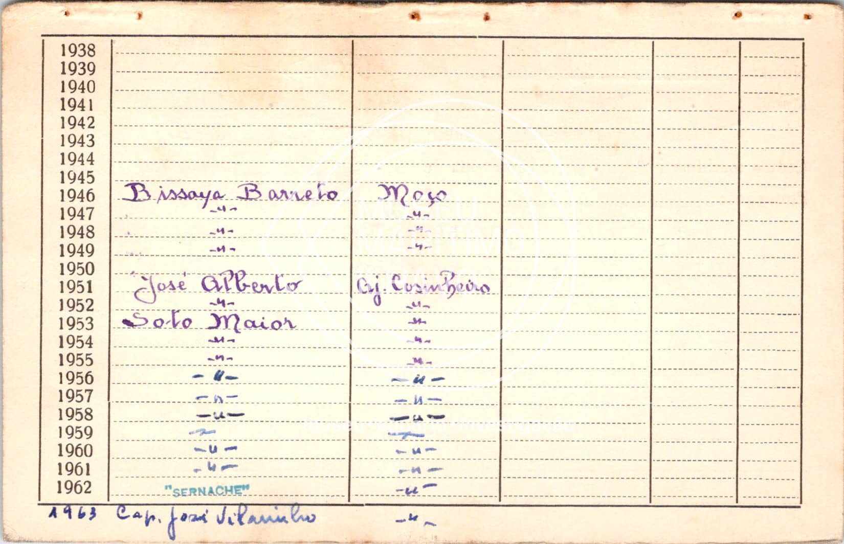 cartão GANPB-CIM-05959v.jpg