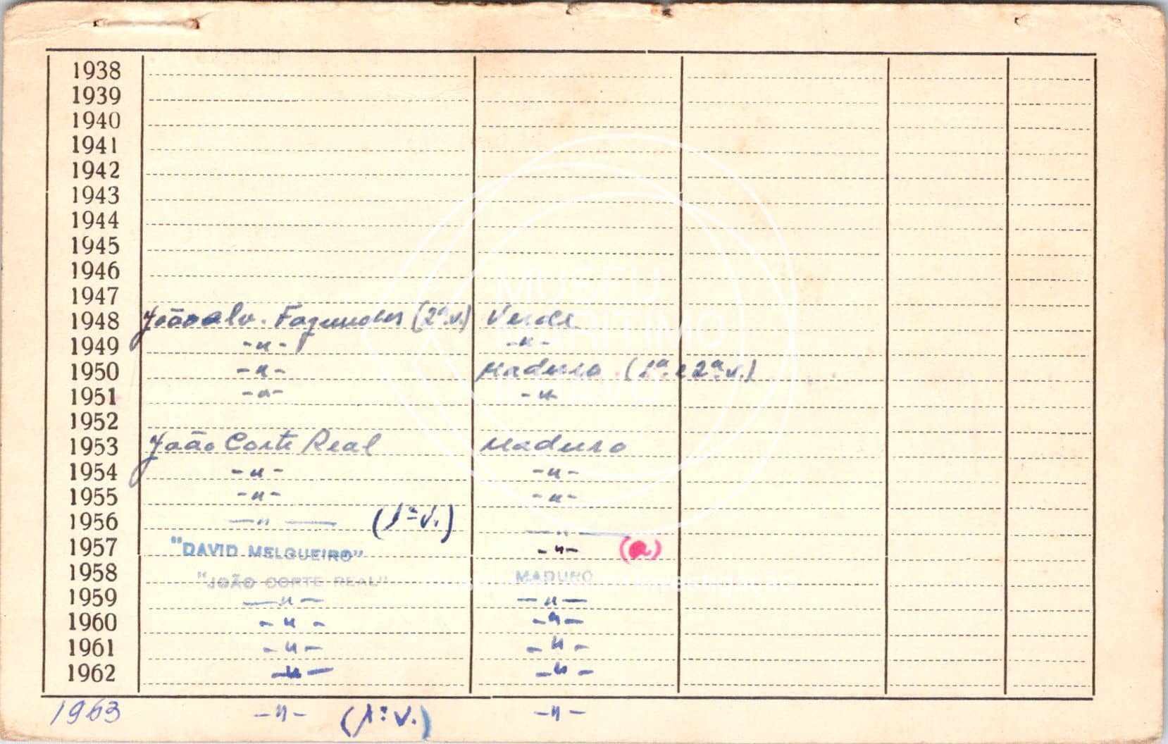 cartão GANPB-CIM-06128v.jpg