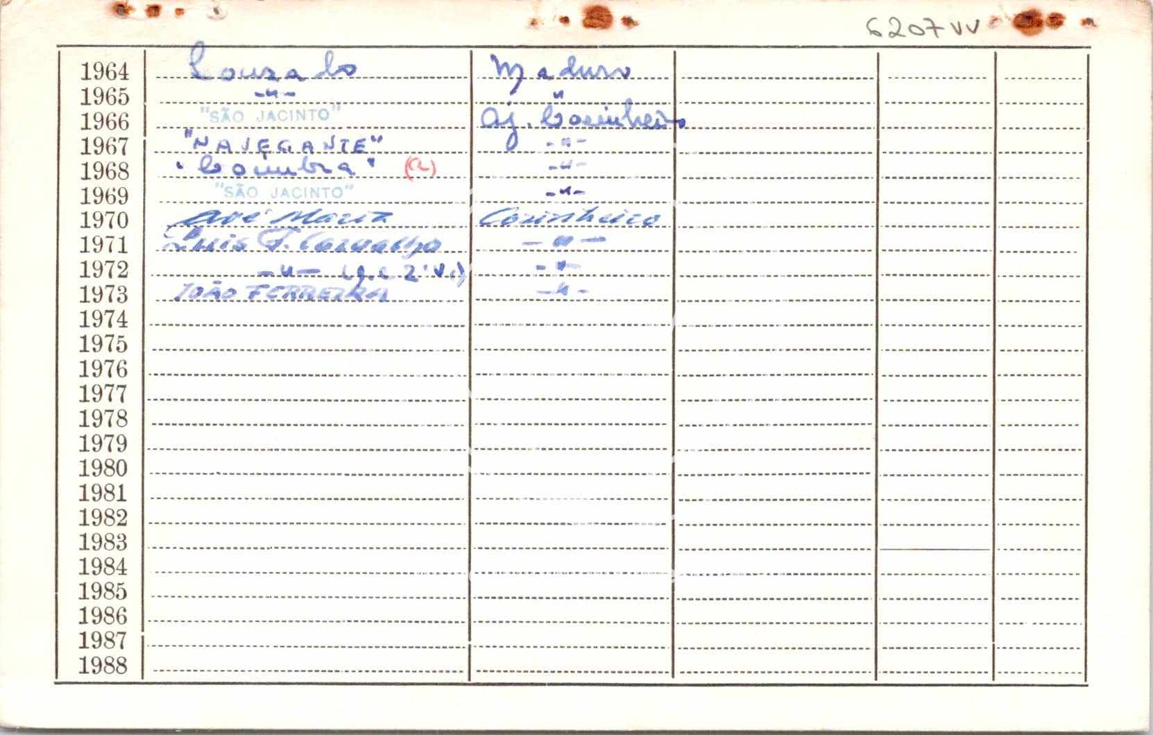 cartão GANPB-CIM-06207vv.jpg