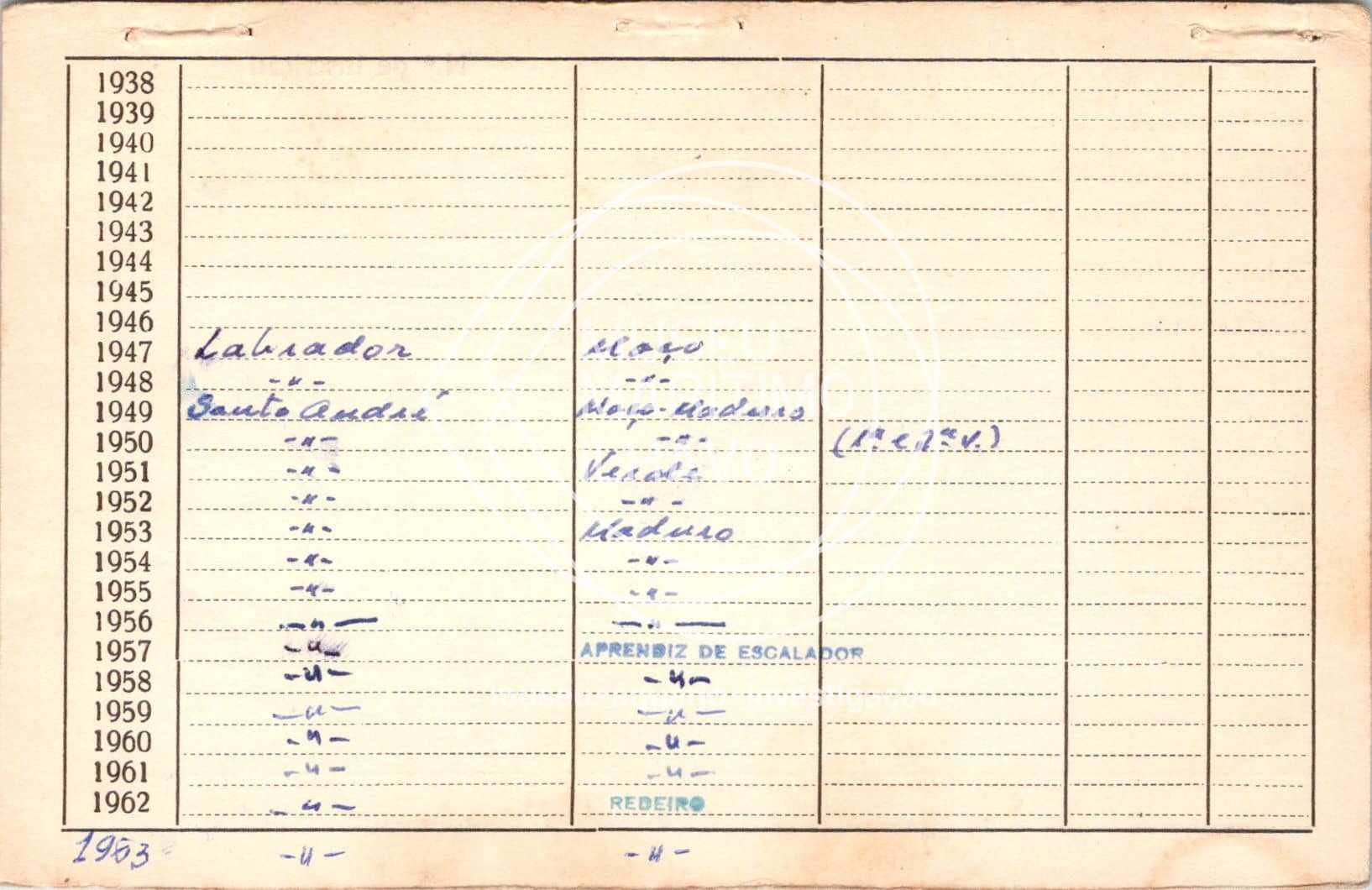 cartão GANPB-CIM-06220v.jpg