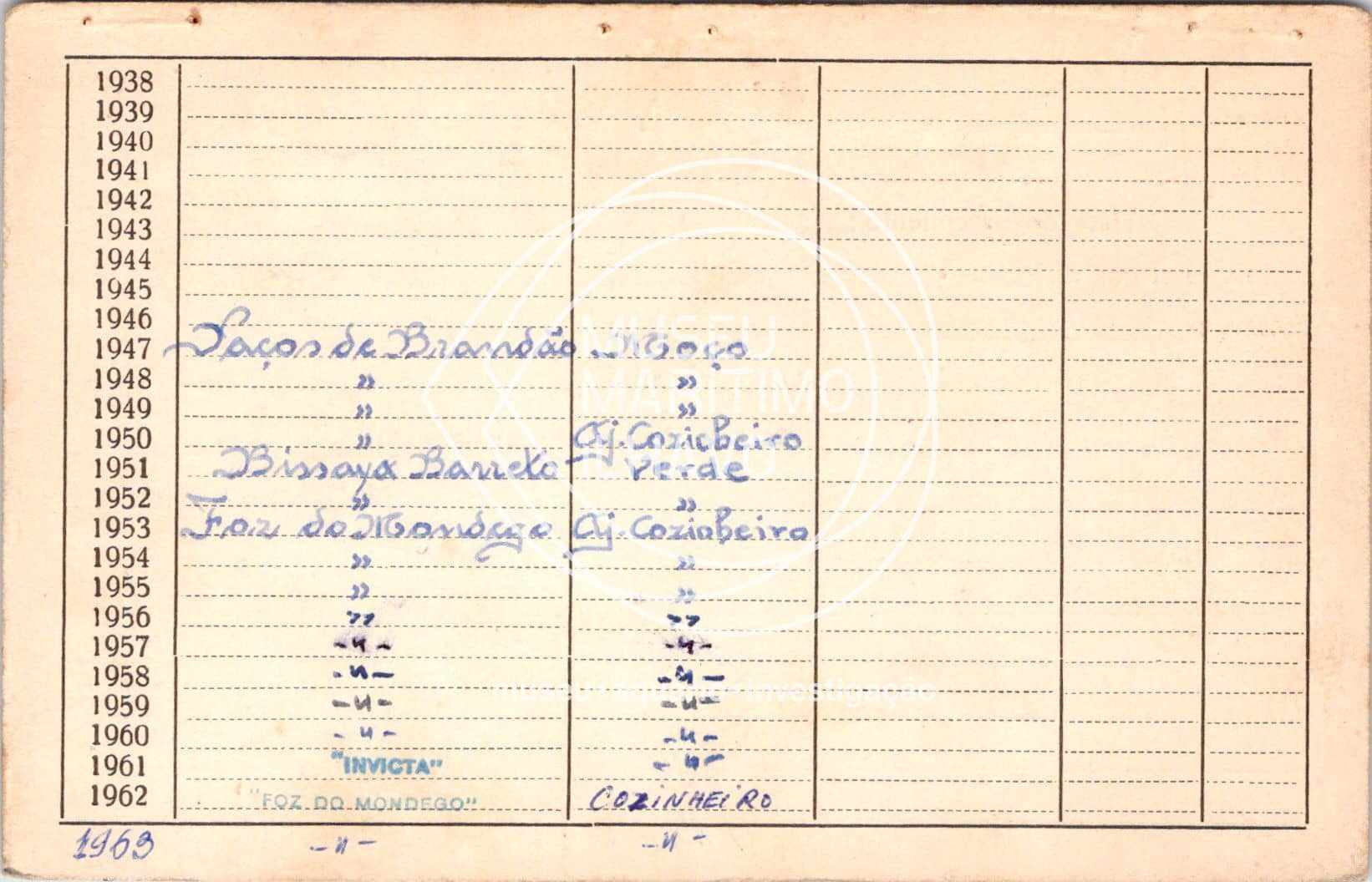 cartão GANPB-CIM-06236v.jpg