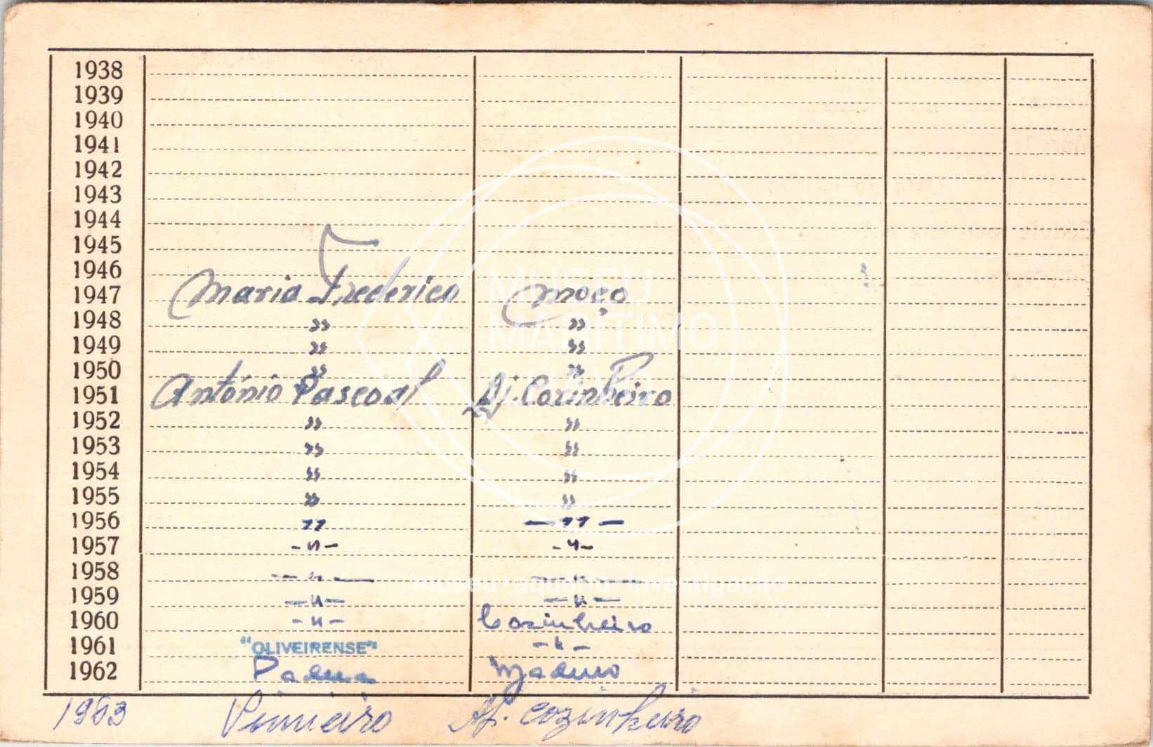 cartão GANPB-CIM-06292v.jpg