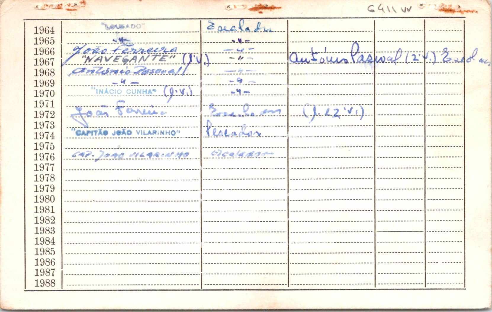 cartão GANPB-CIM-06411vv.jpg