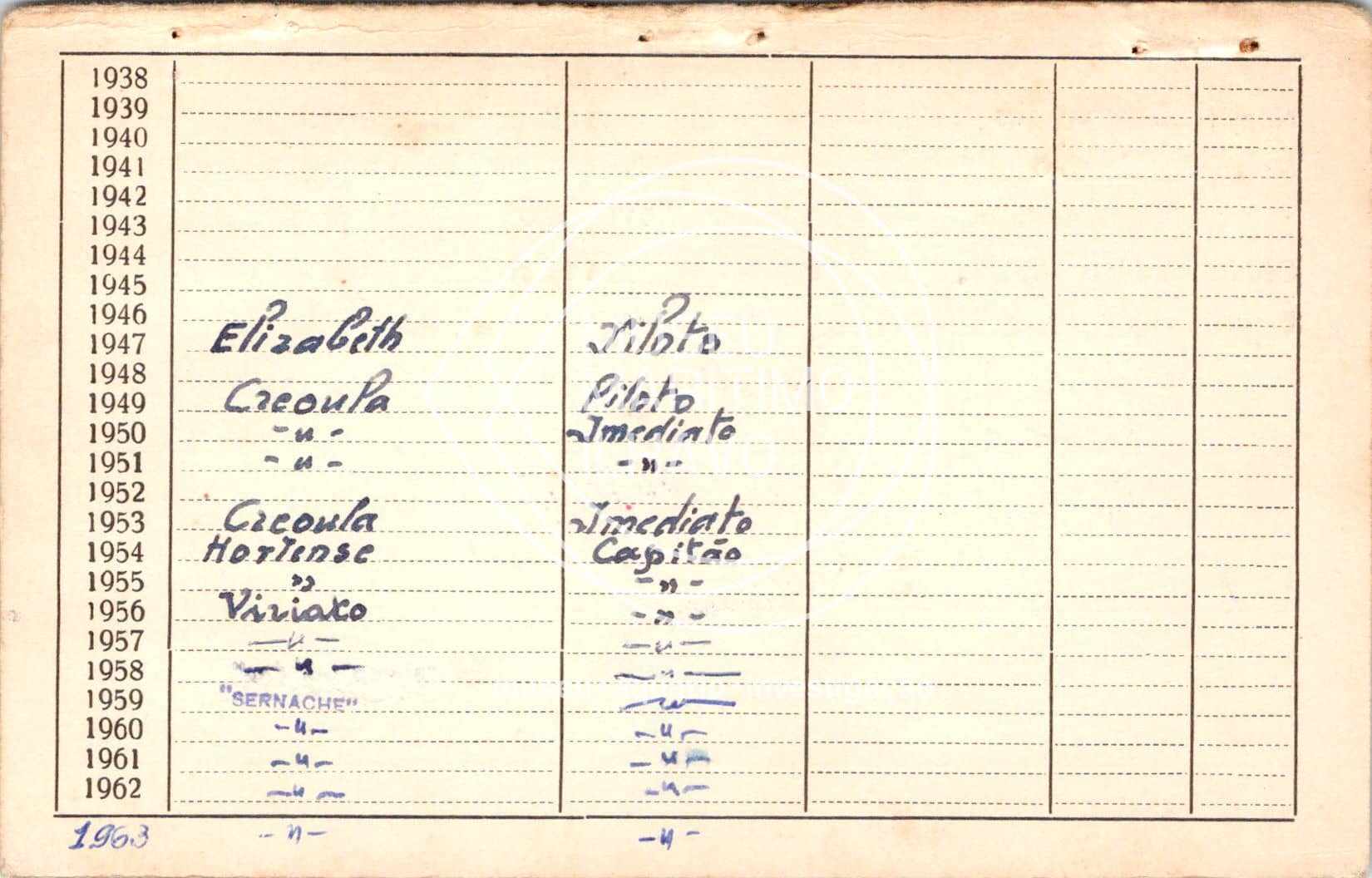 cartão GANPB-CIM-06638v.jpg
