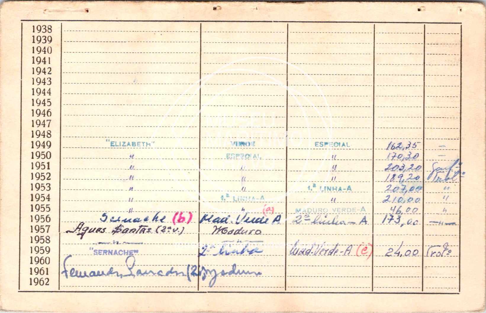 cartão GANPB-CIM-06666v.jpg