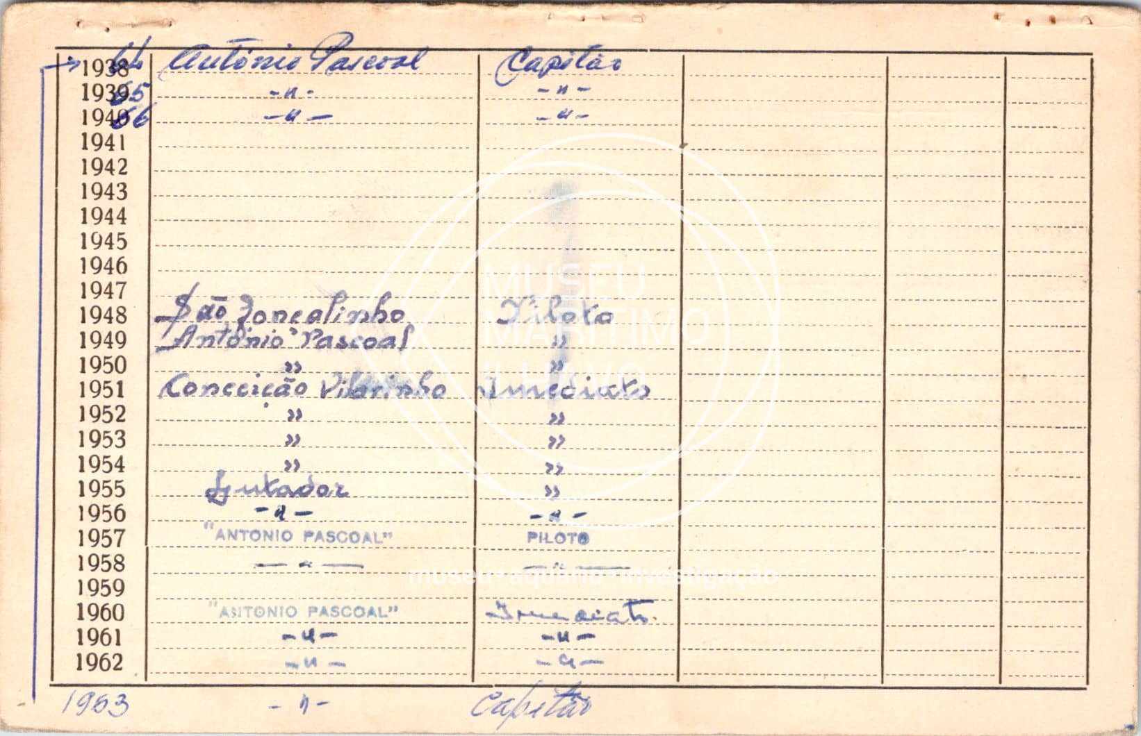 cartão GANPB-CIM-06841v.jpg
