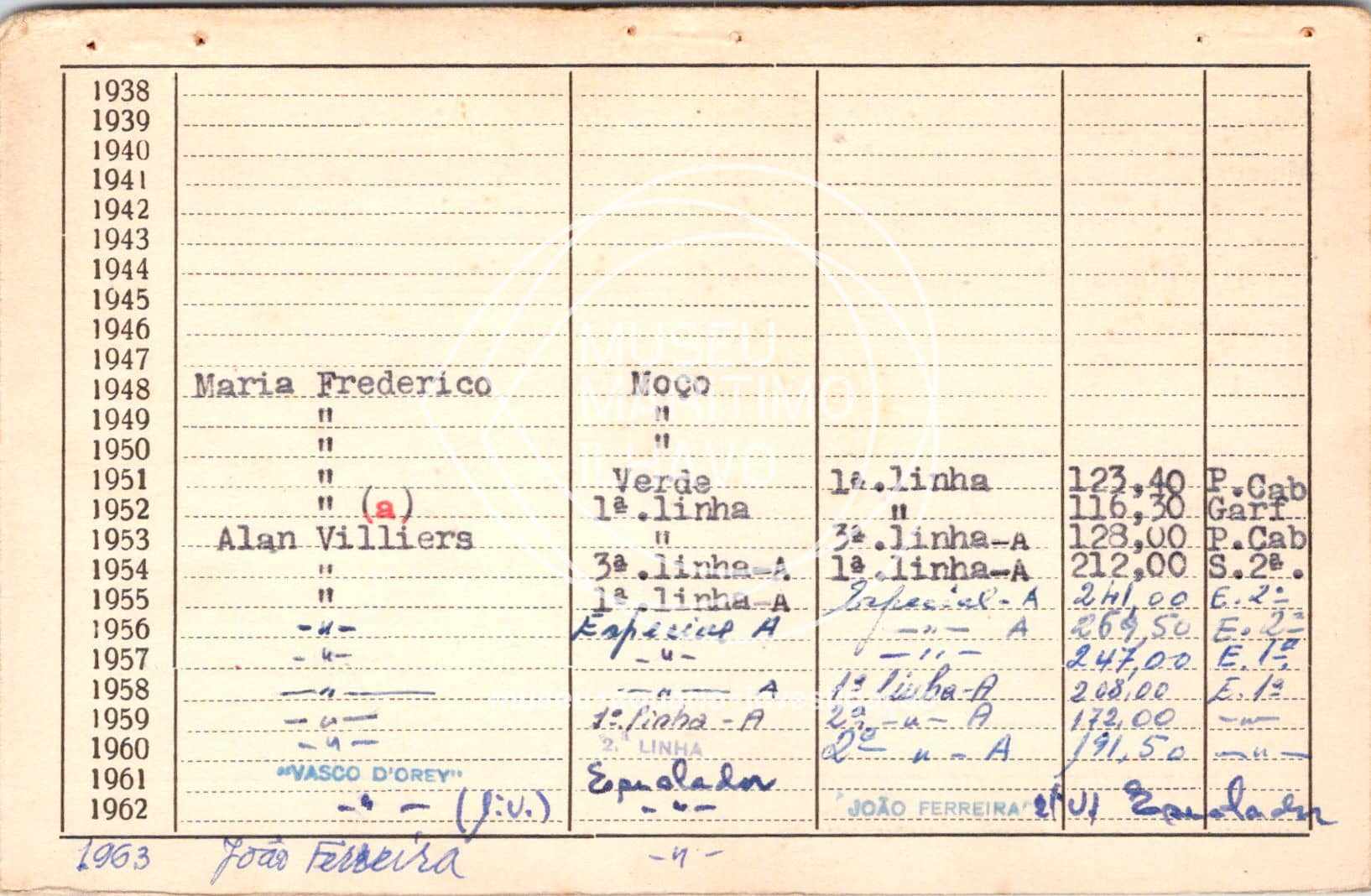 cartão GANPB-CIM-06855v.jpg