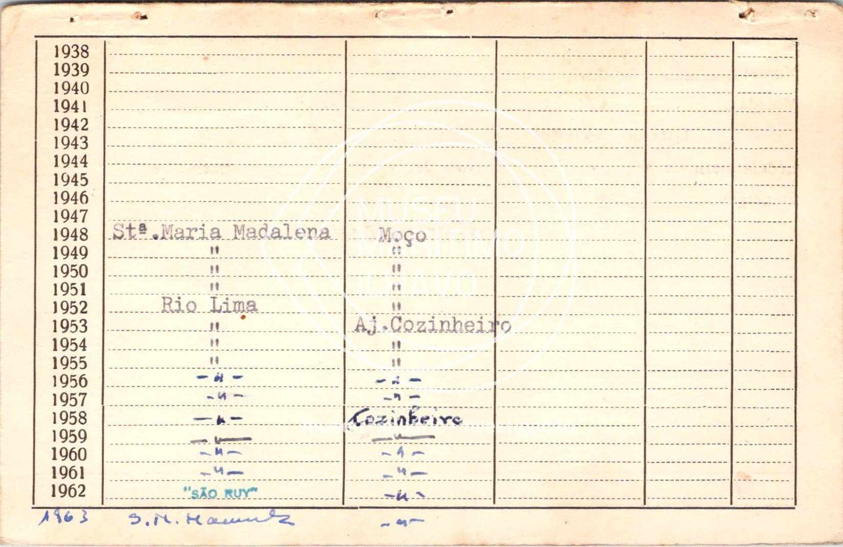 cartão GANPB-CIM-07074v.jpg