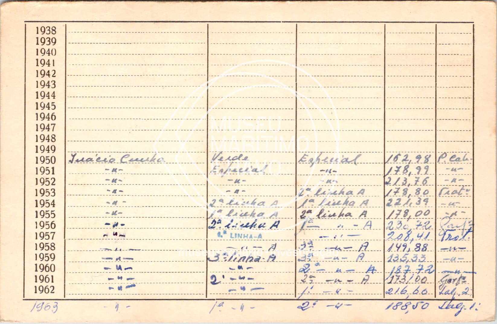 cartão GANPB-CIM-07187v.jpg