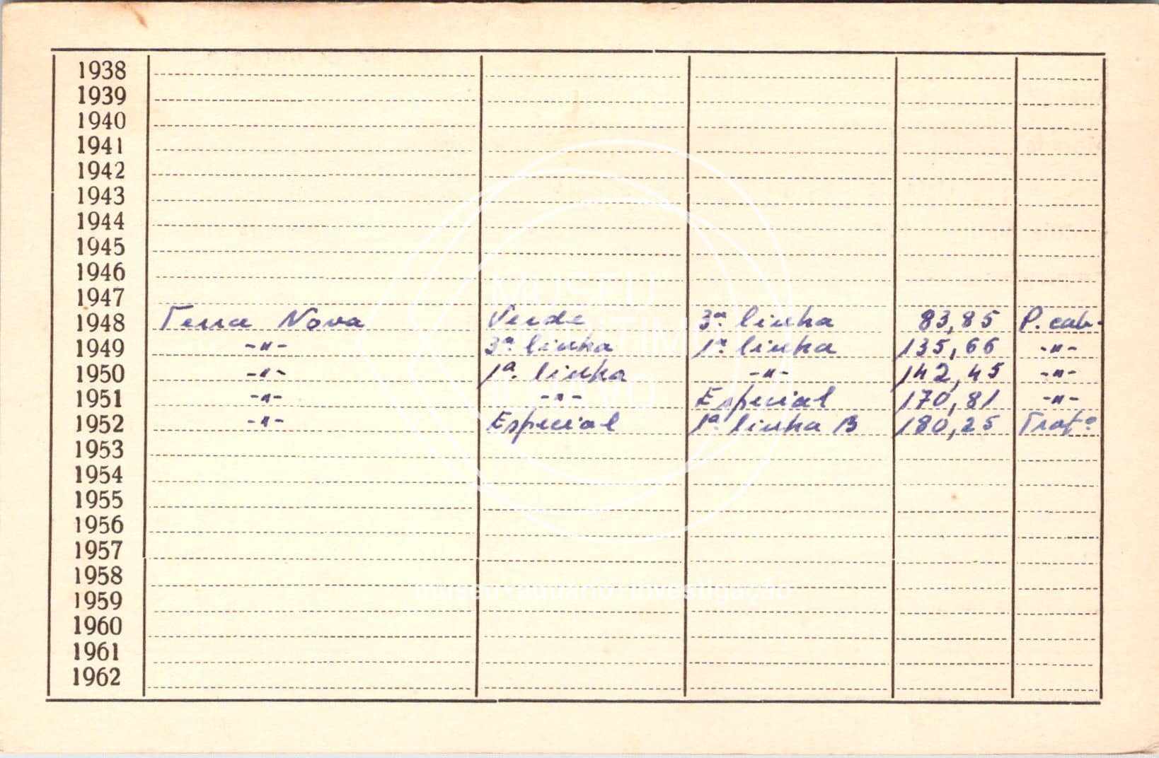 cartão GANPB-CIM-07189v.jpg