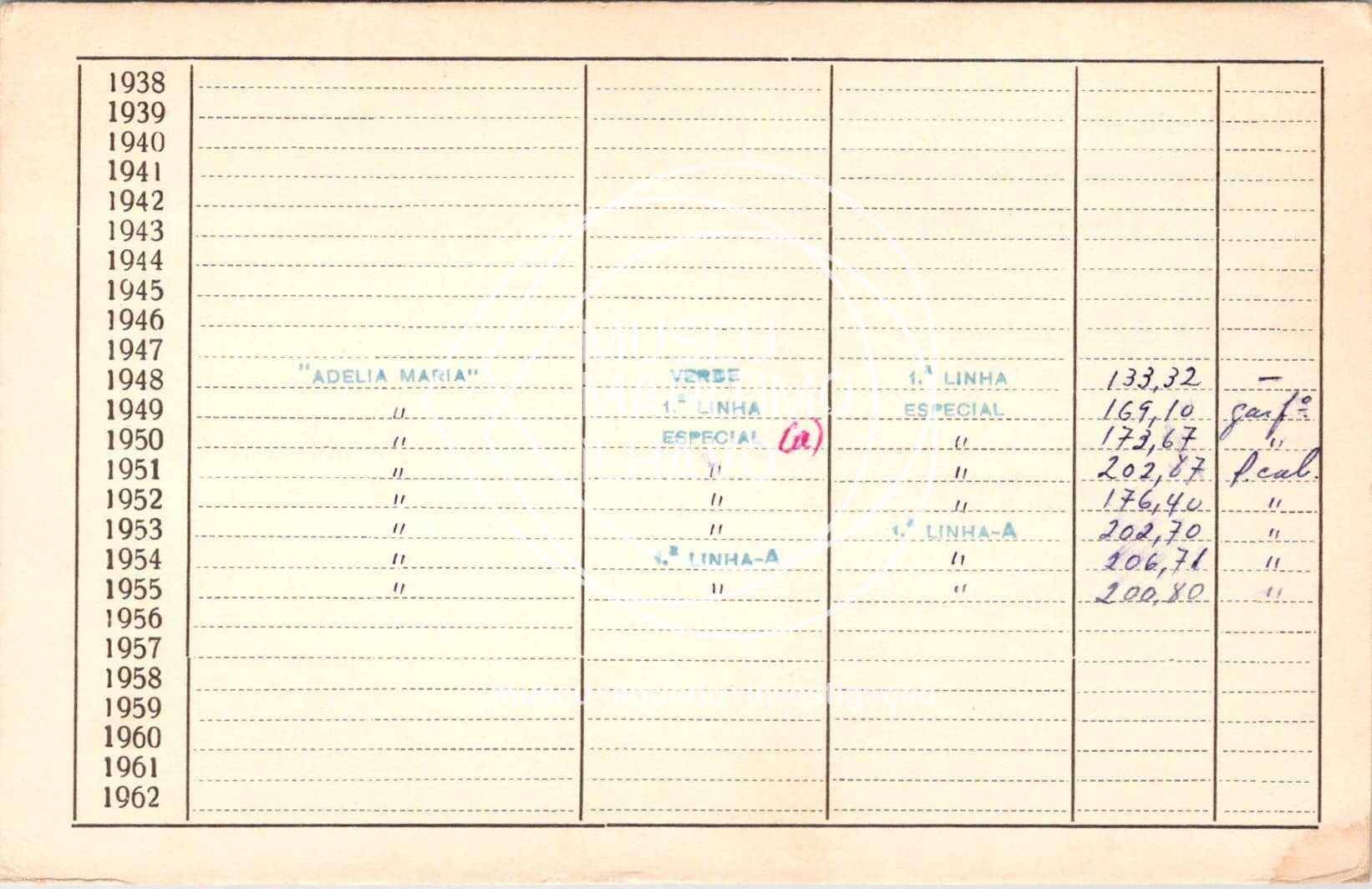 cartão GANPB-CIM-07263v.jpg