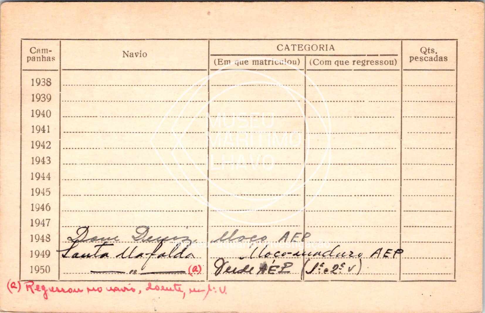 cartão GANPB-CIM-07381v.jpg