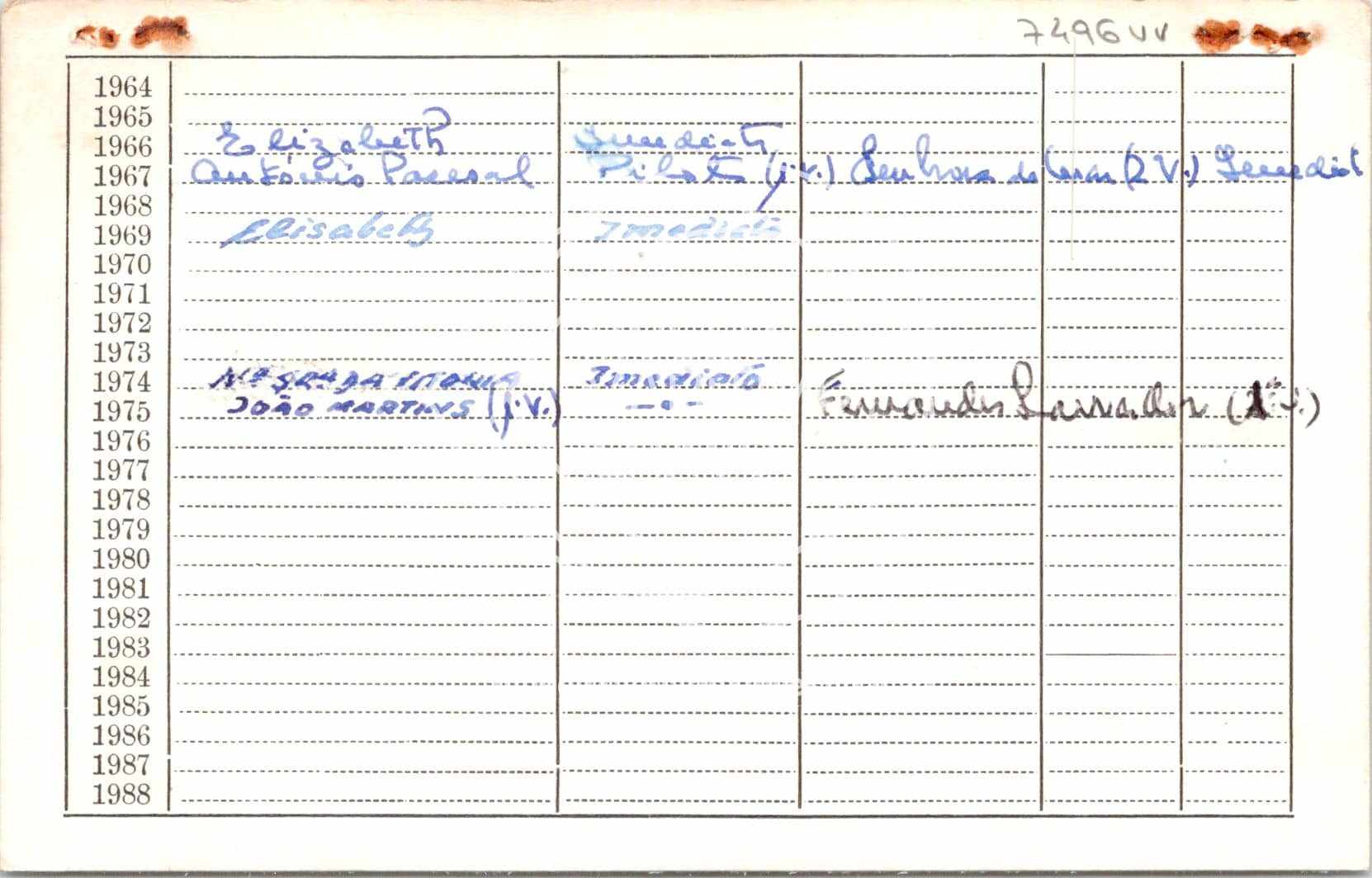 cartão GANPB-CIM-07496vv.jpg