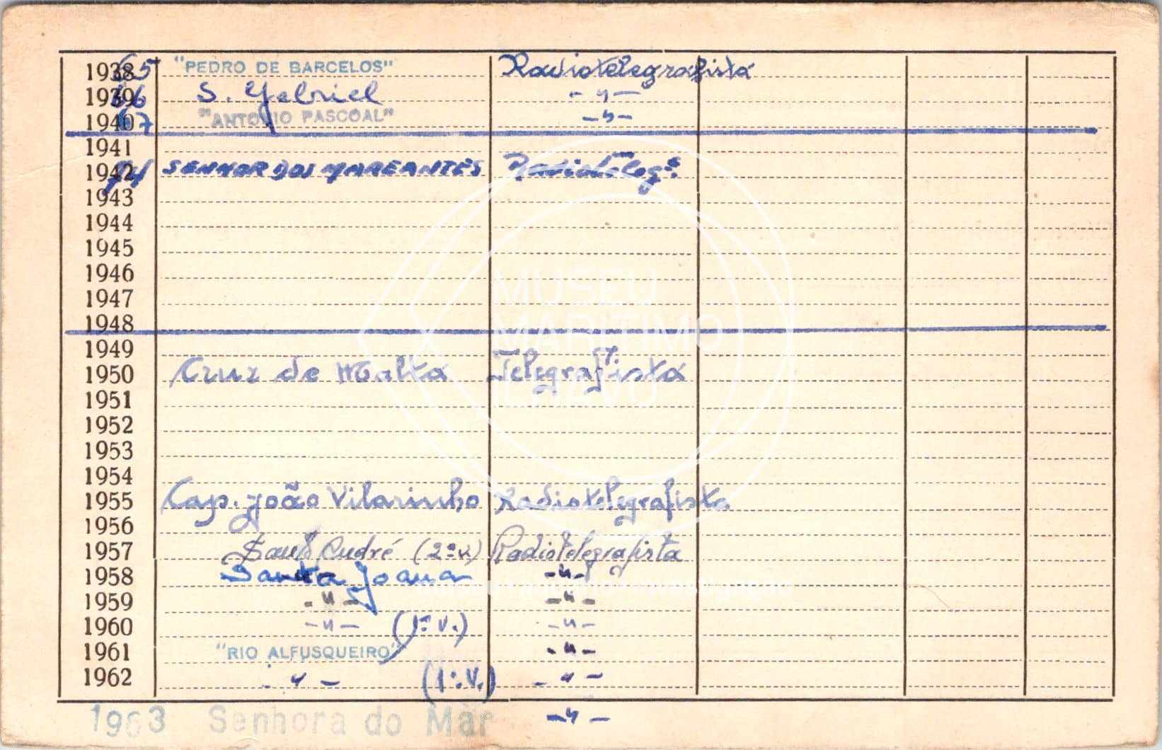 cartão GANPB-CIM-07507v.jpg