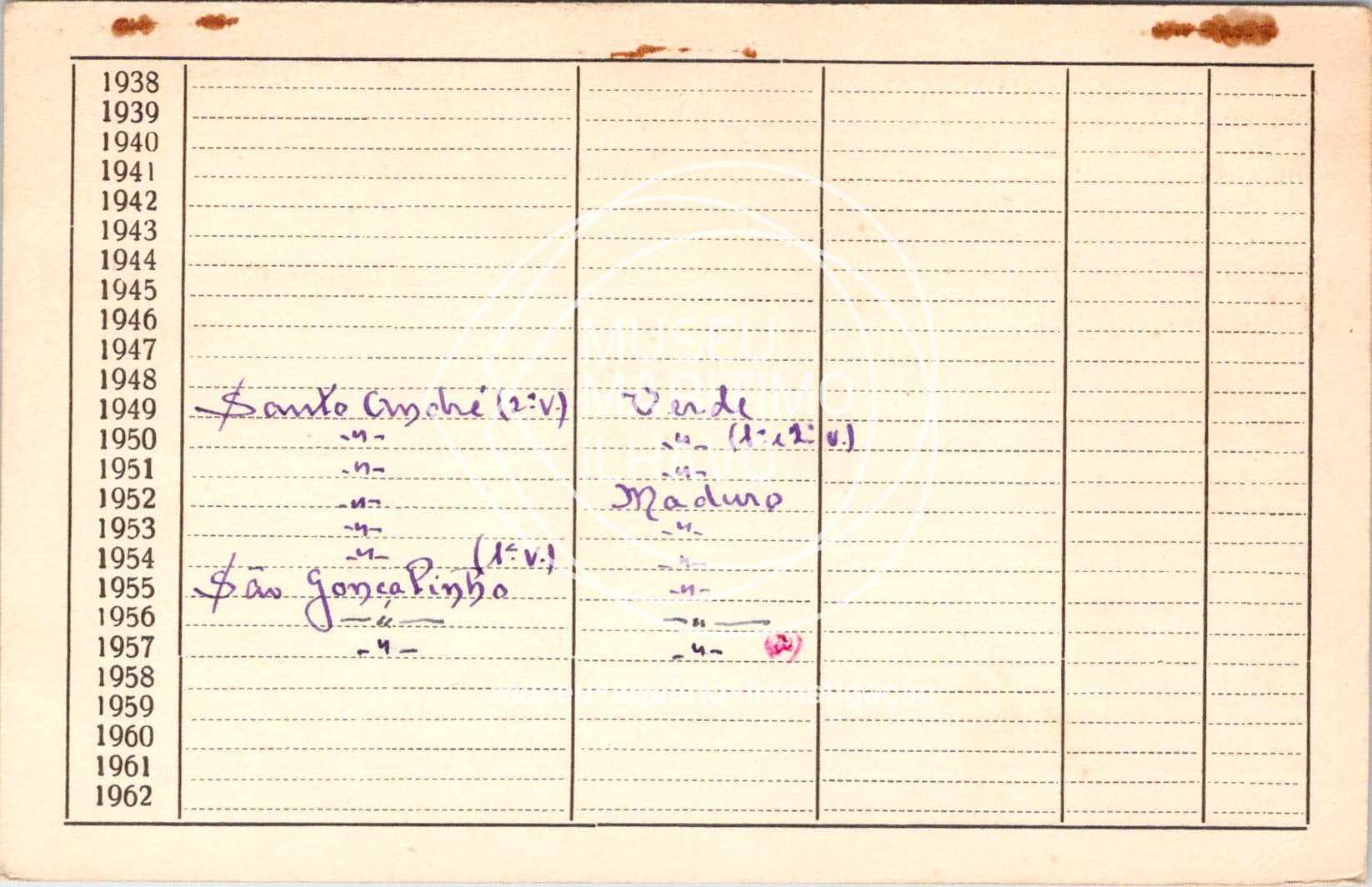cartão GANPB-CIM-07562v.jpg