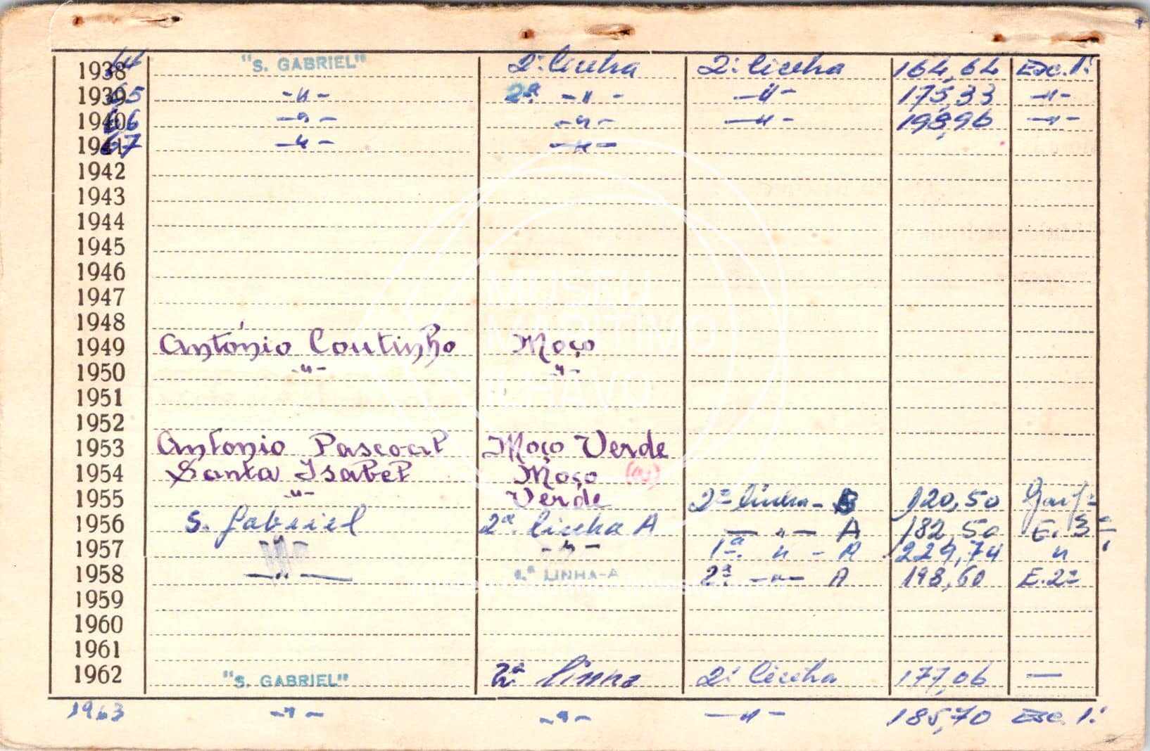 cartão GANPB-CIM-07600v.jpg