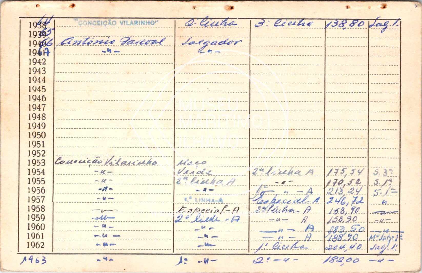 cartão GANPB-CIM-07741v.jpg