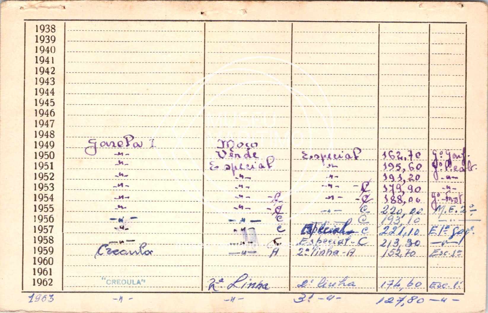 cartão GANPB-CIM-07774v.jpg