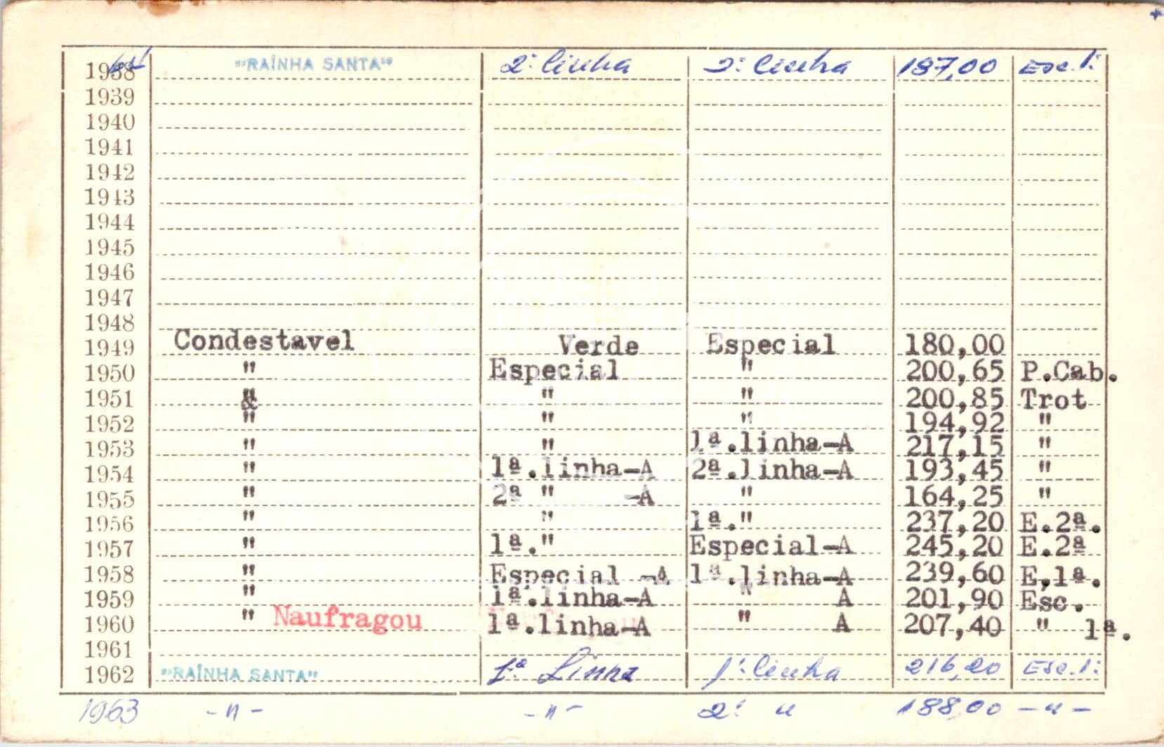 cartão GANPB-CIM-07854v.jpg