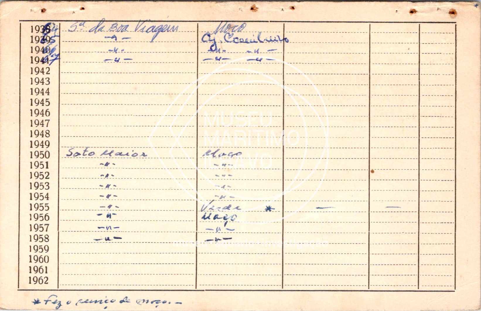 cartão GANPB-CIM-07905v.jpg