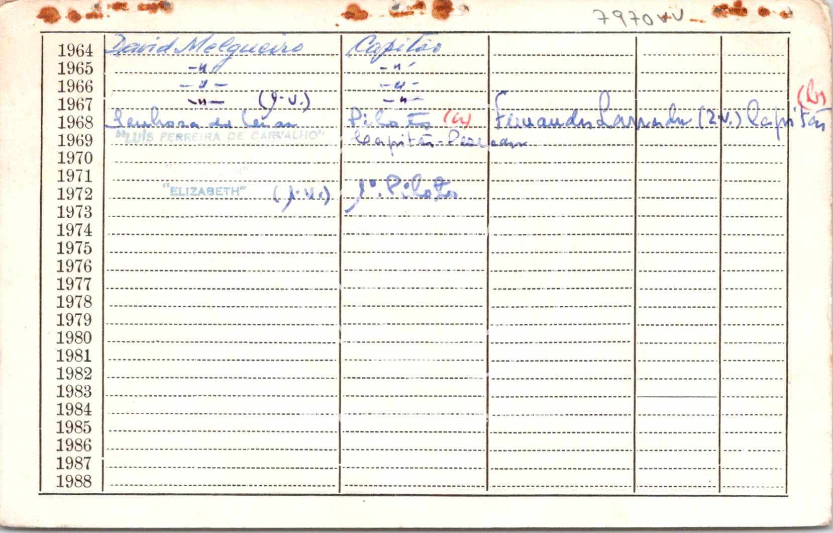 cartão GANPB-CIM-07970vv.jpg