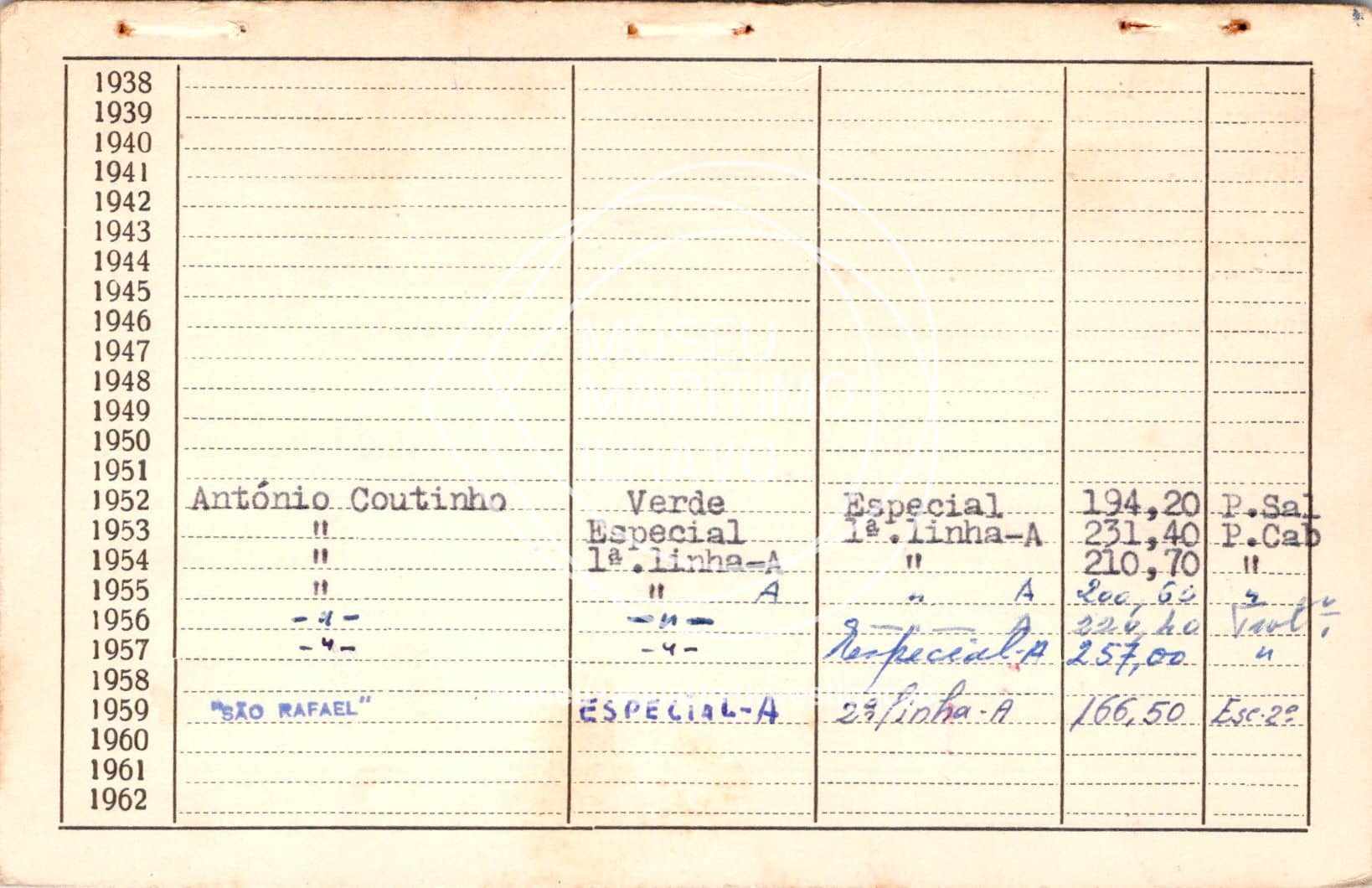 cartão GANPB-CIM-08142v.jpg