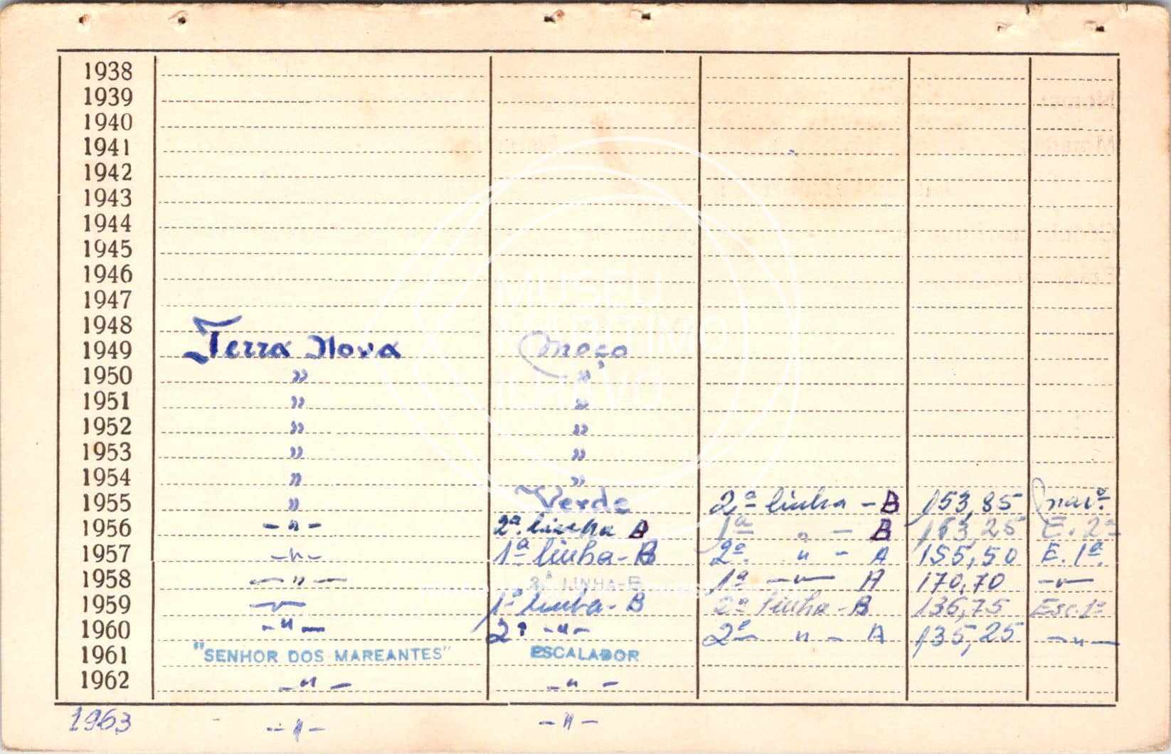 cartão GANPB-CIM-08184v.jpg