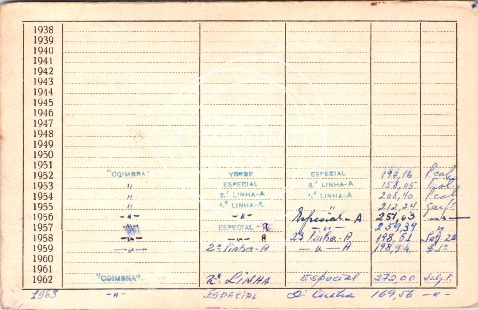cartão GANPB-CIM-08617v.jpg