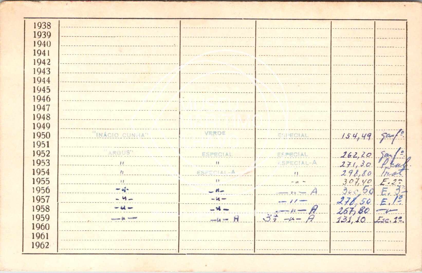 cartão GANPB-CIM-08640v.jpg