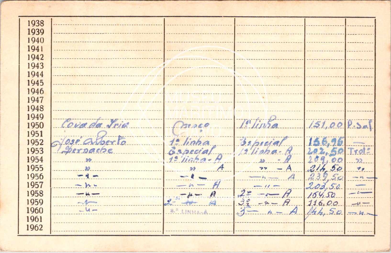 cartão GANPB-CIM-08695v.jpg