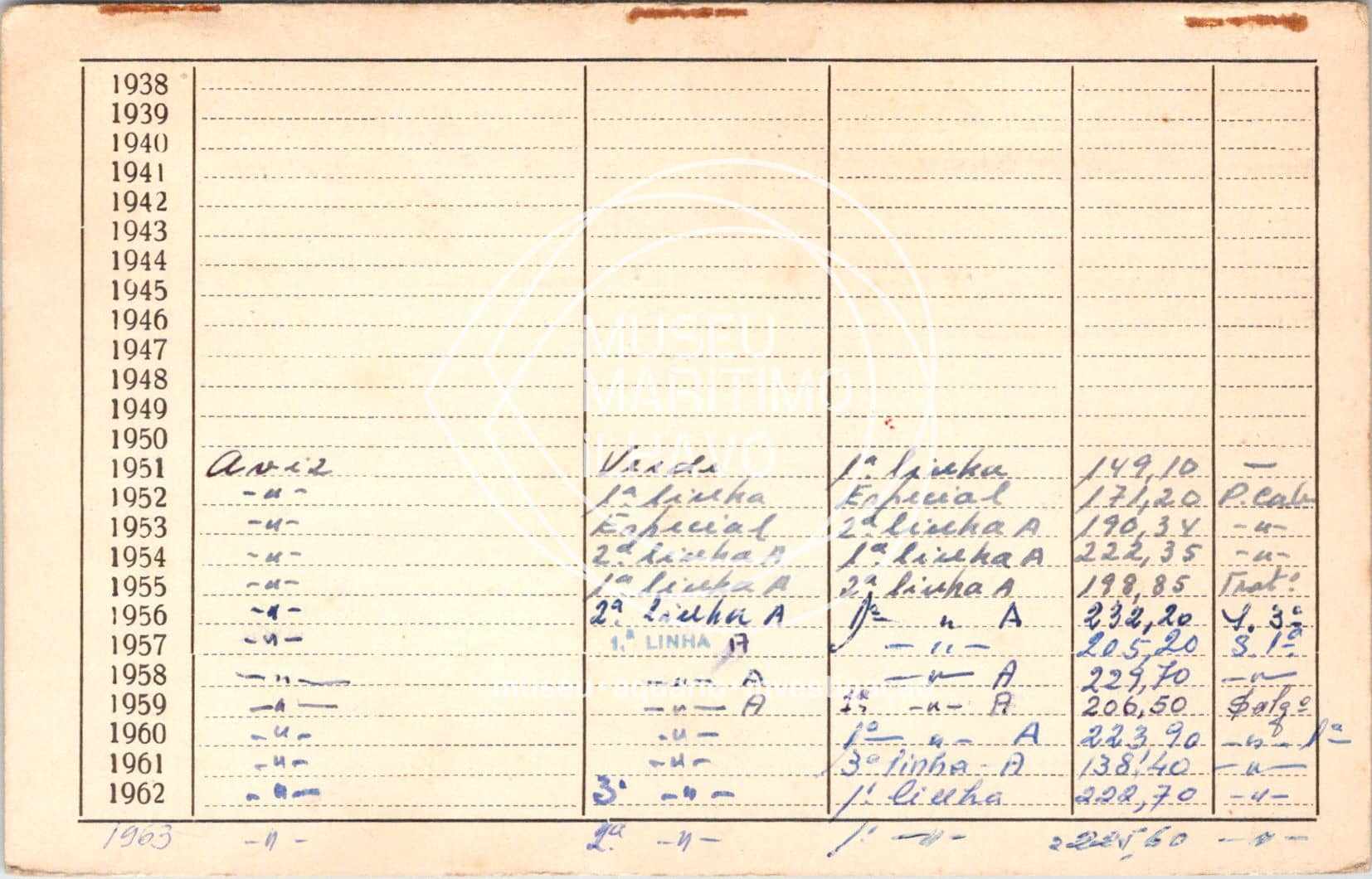 cartão GANPB-CIM-08760v.jpg
