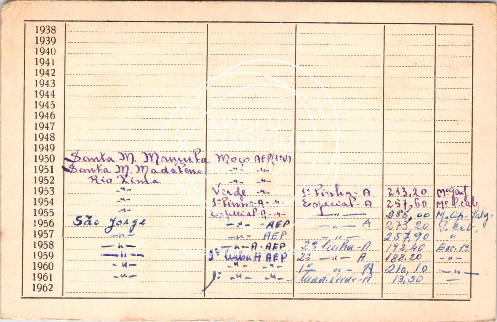 cartão GANPB-CIM-08863v.jpg