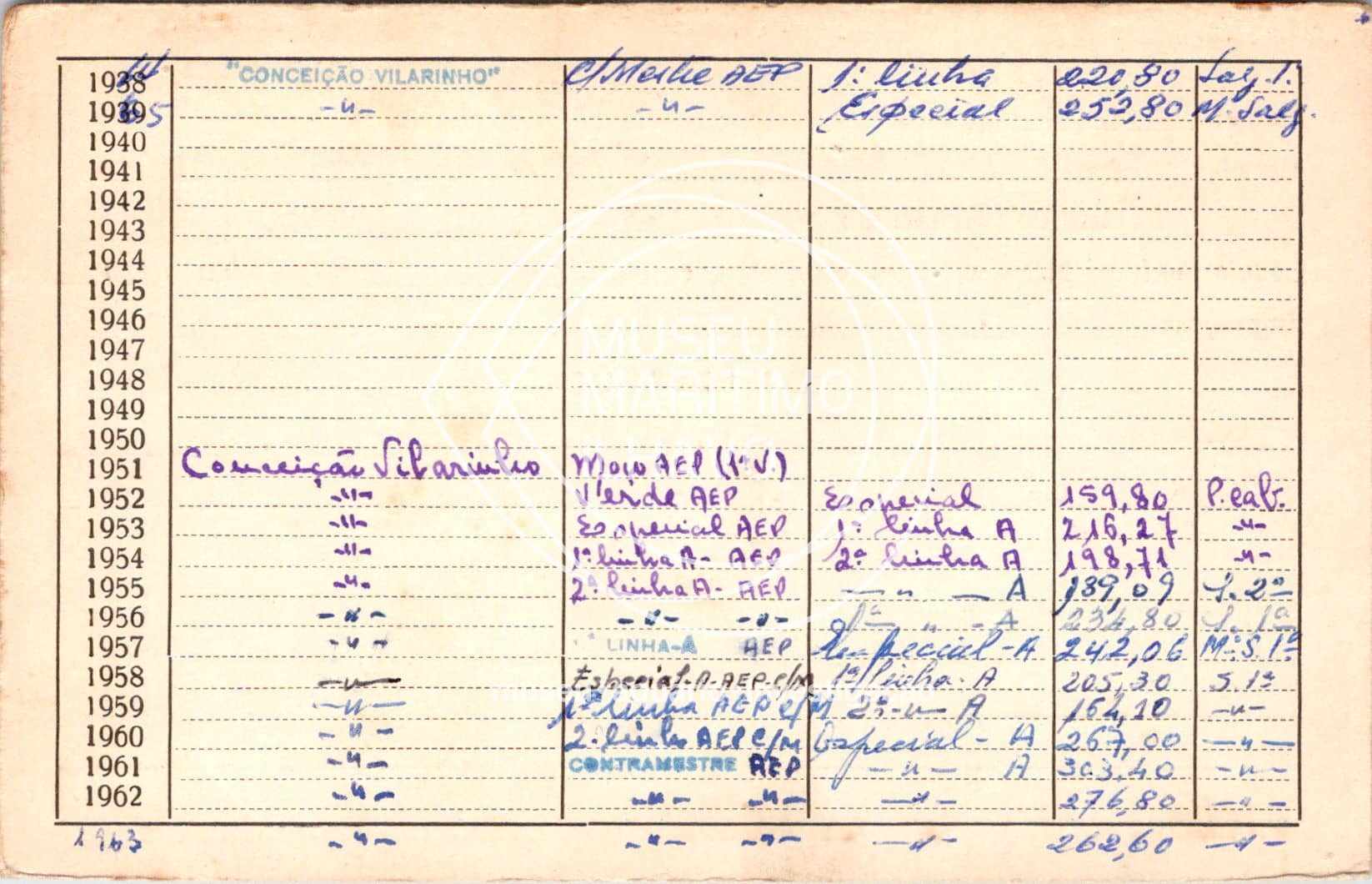 cartão GANPB-CIM-09191v.jpg