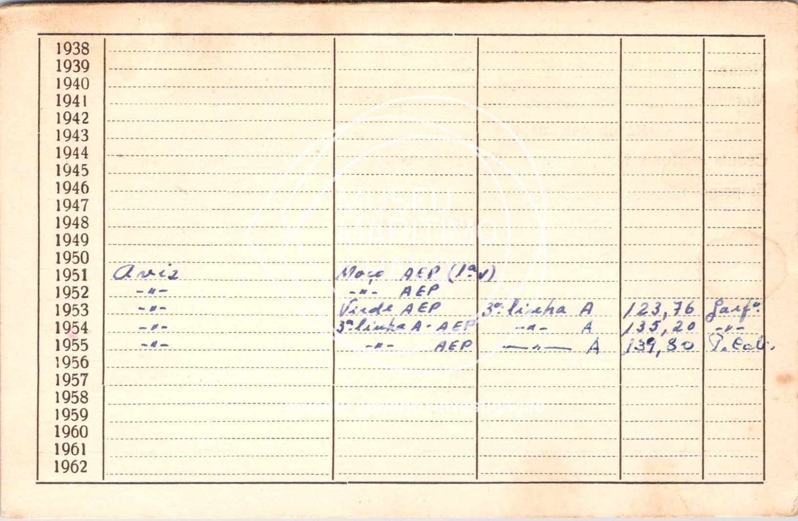 cartão GANPB-CIM-09197v.jpg