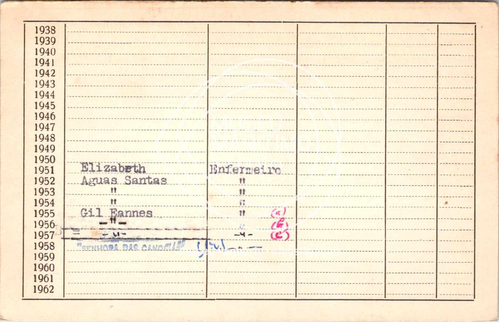 cartão GANPB-CIM-09289v.jpg
