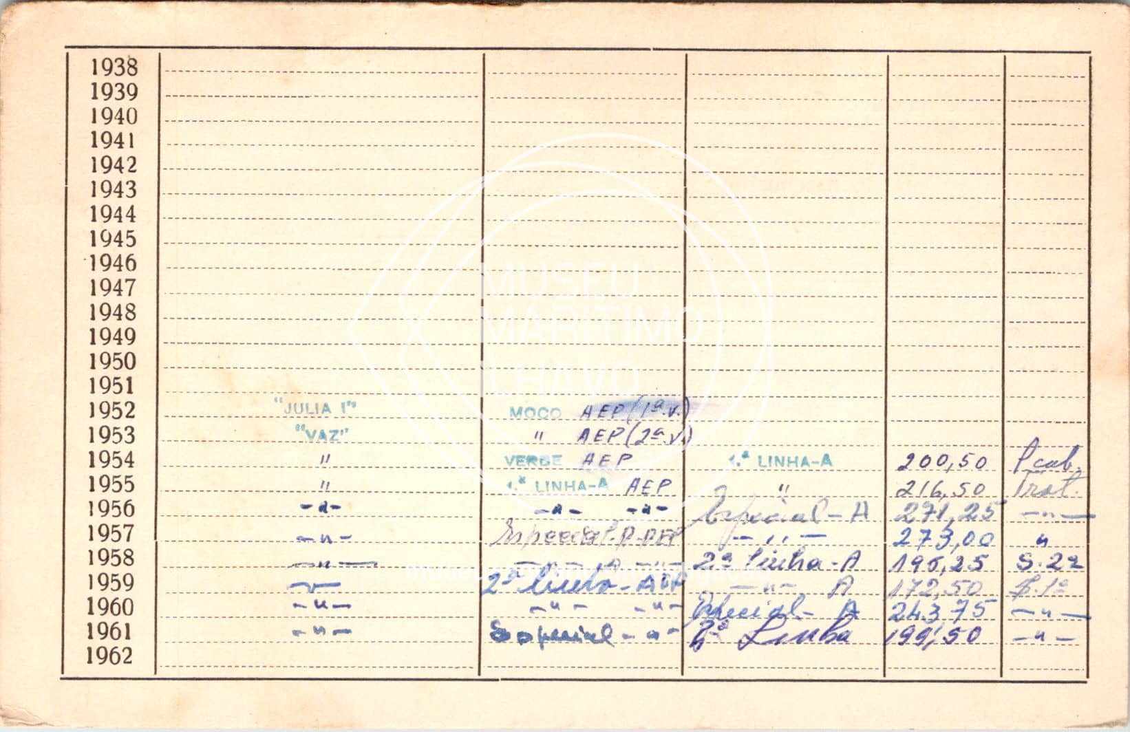 cartão GANPB-CIM-09414v.jpg