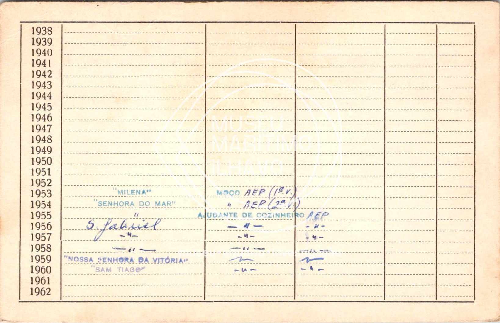 cartão GANPB-CIM-09565v.jpg