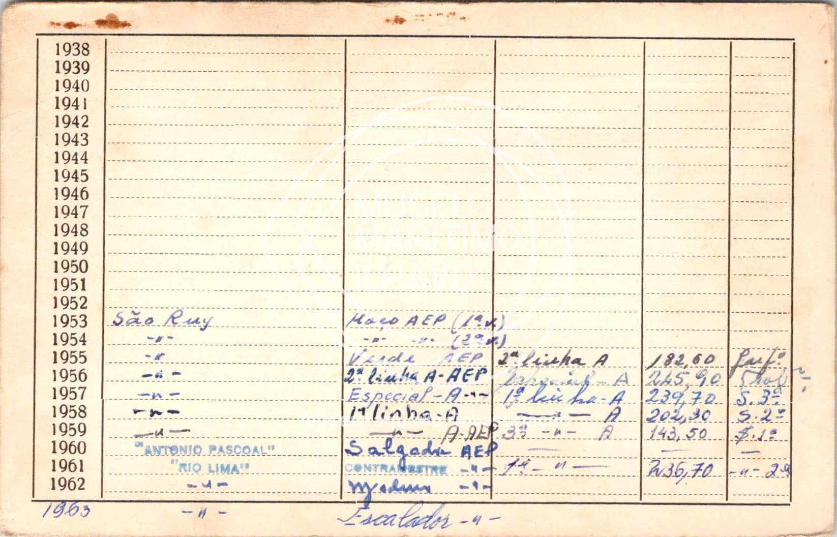 cartão GANPB-CIM-09583v.jpg