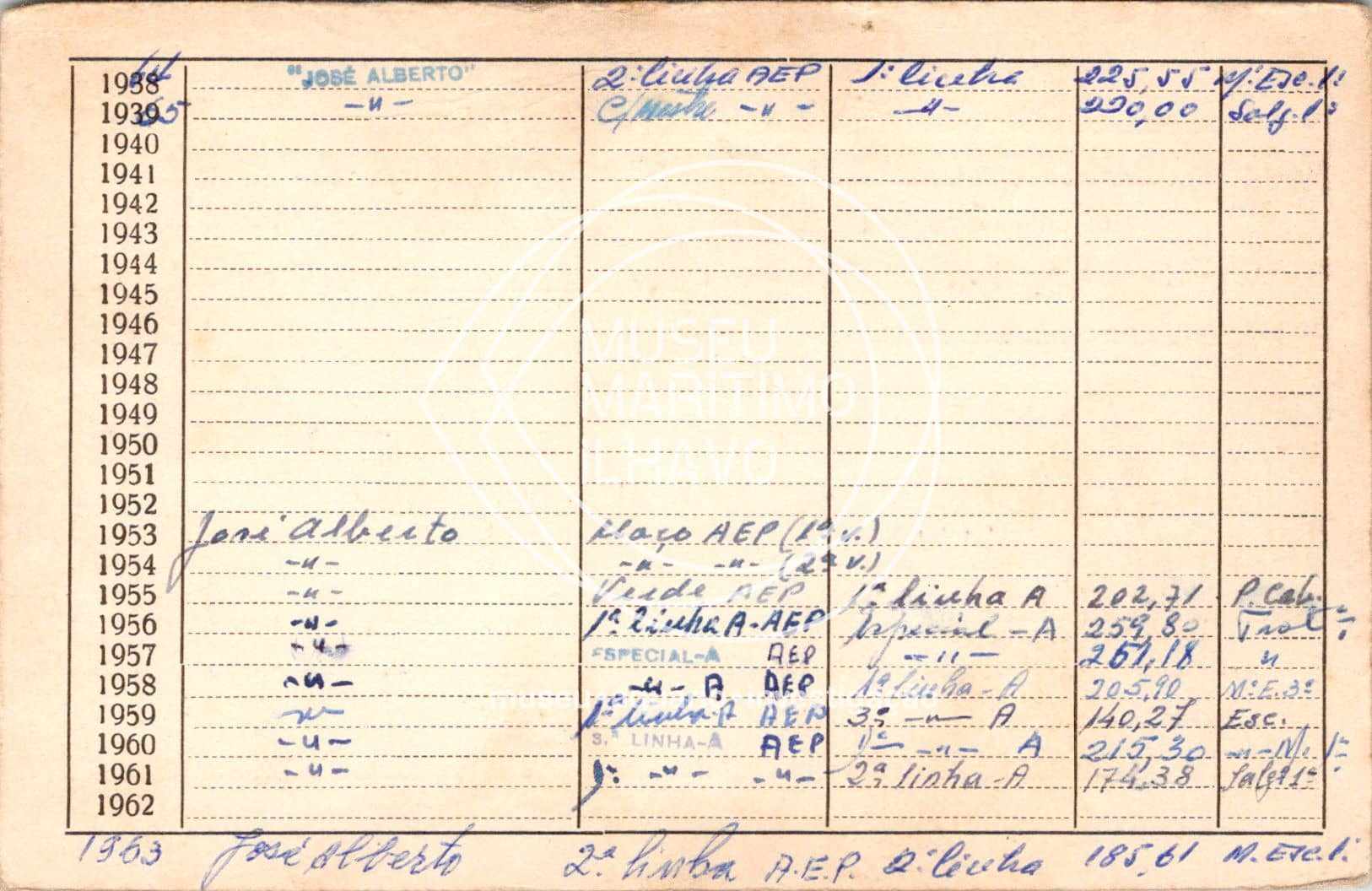 cartão GANPB-CIM-09585v.jpg