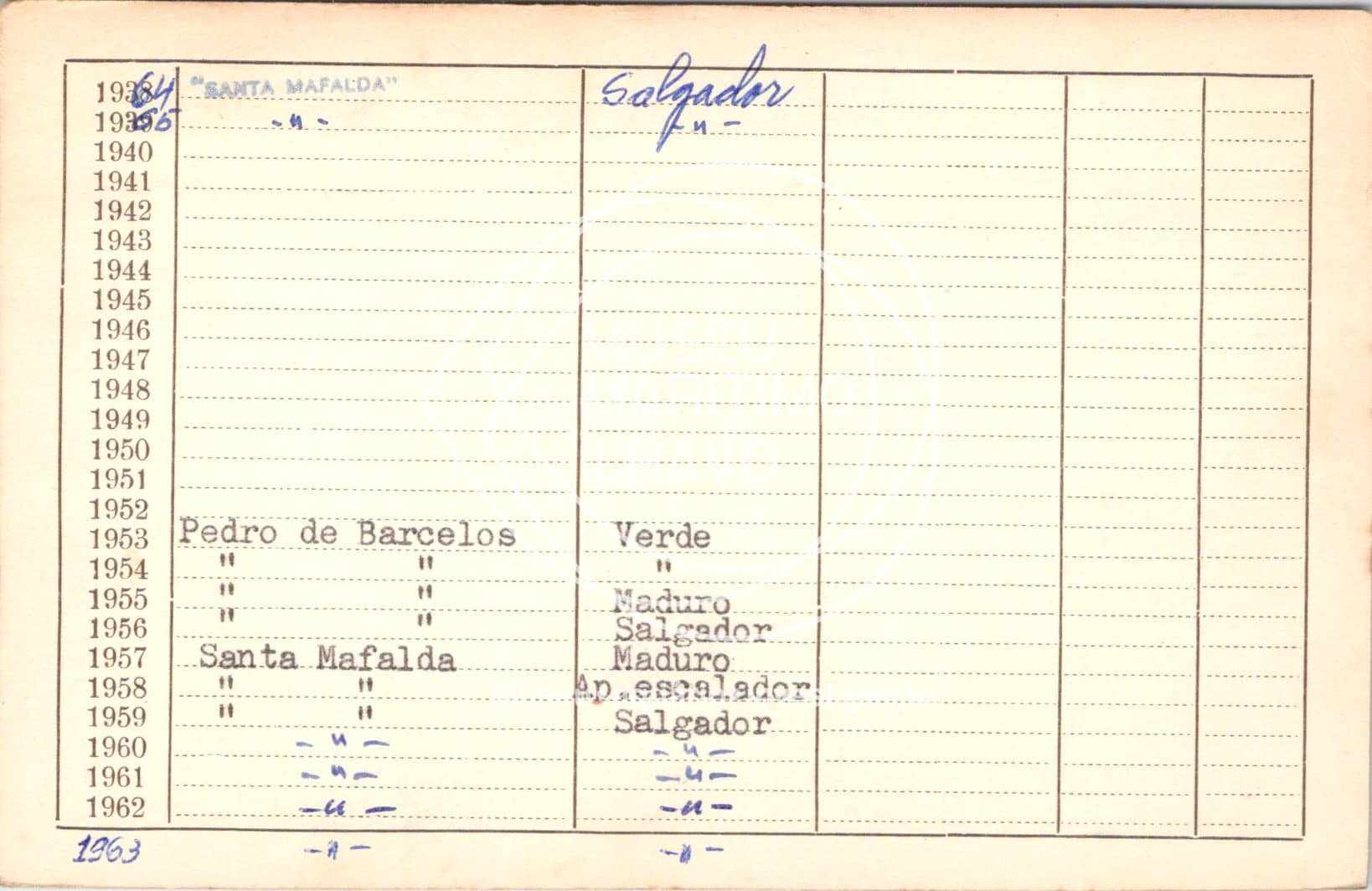 cartão GANPB-CIM-09641v.jpg