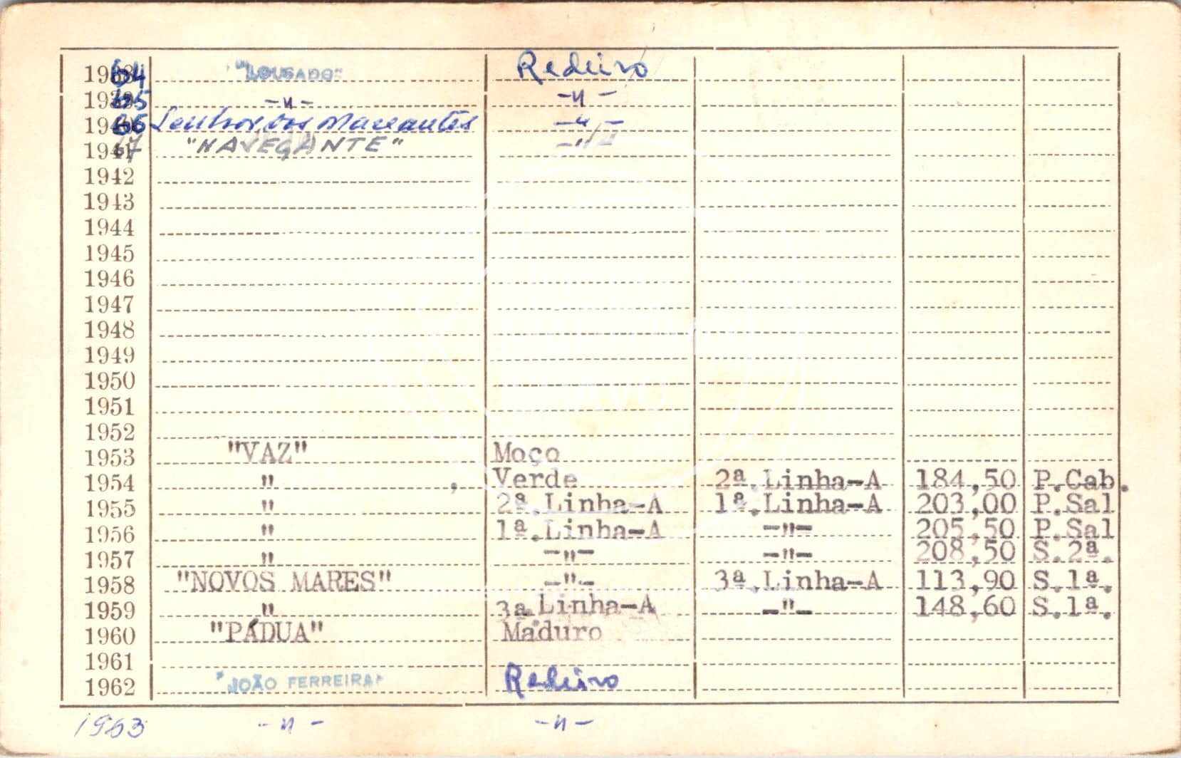 cartão GANPB-CIM-09647v.jpg