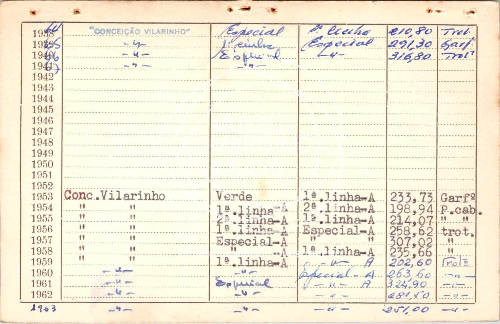 cartão GANPB-CIM-09656v.jpg