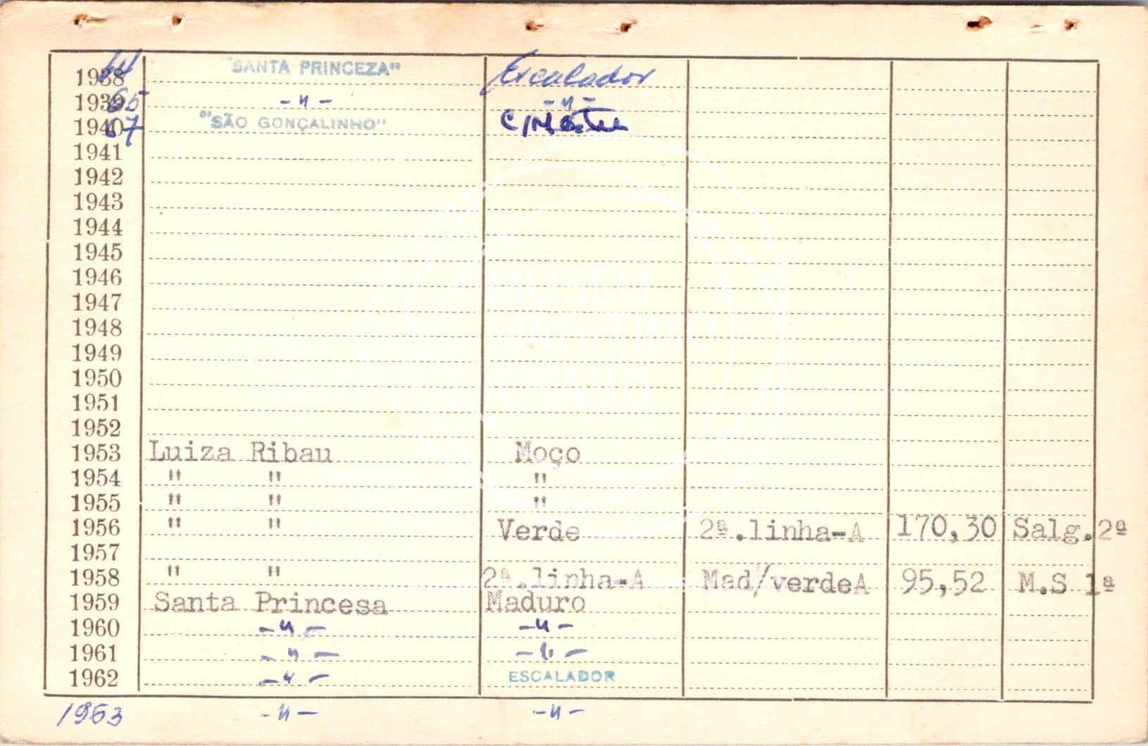 cartão GANPB-CIM-09671v.jpg
