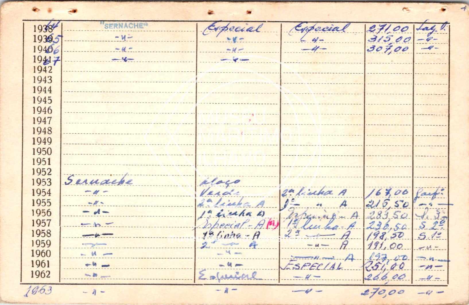 cartão GANPB-CIM-09677v.jpg