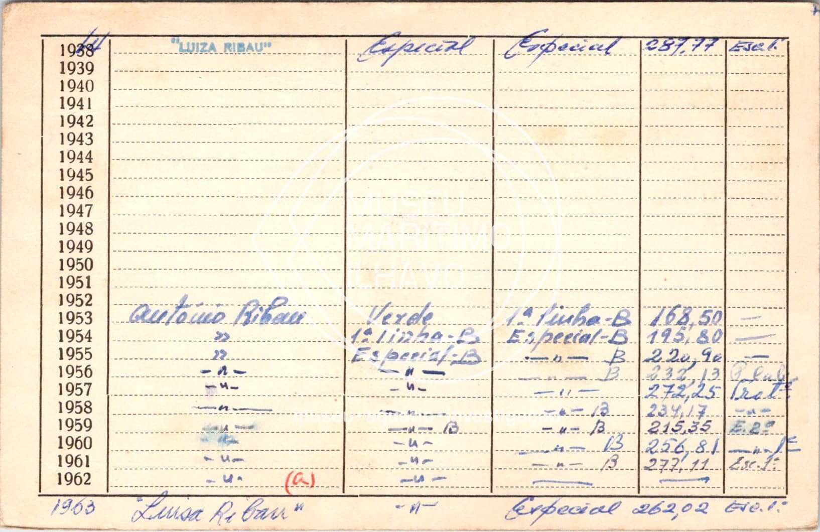 cartão GANPB-CIM-09706v.jpg