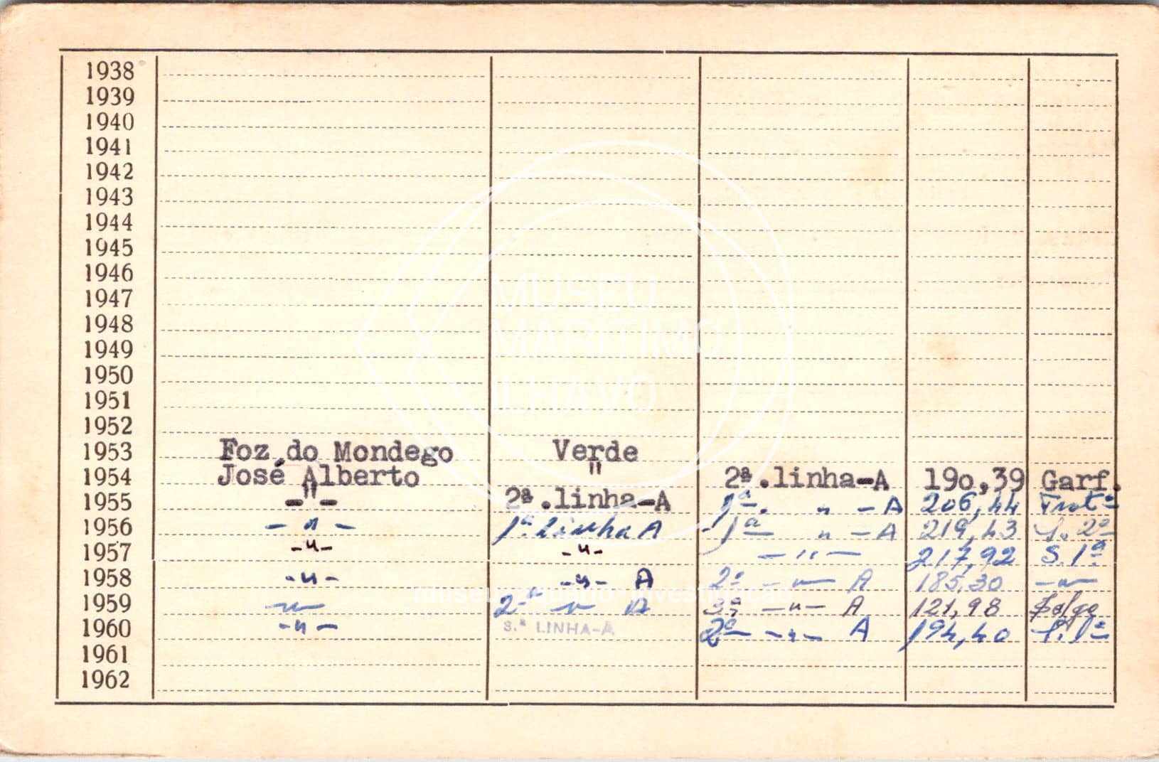 cartão GANPB-CIM-09714v.jpg