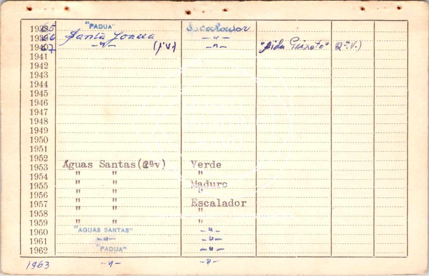 cartão GANPB-CIM-09760v.jpg