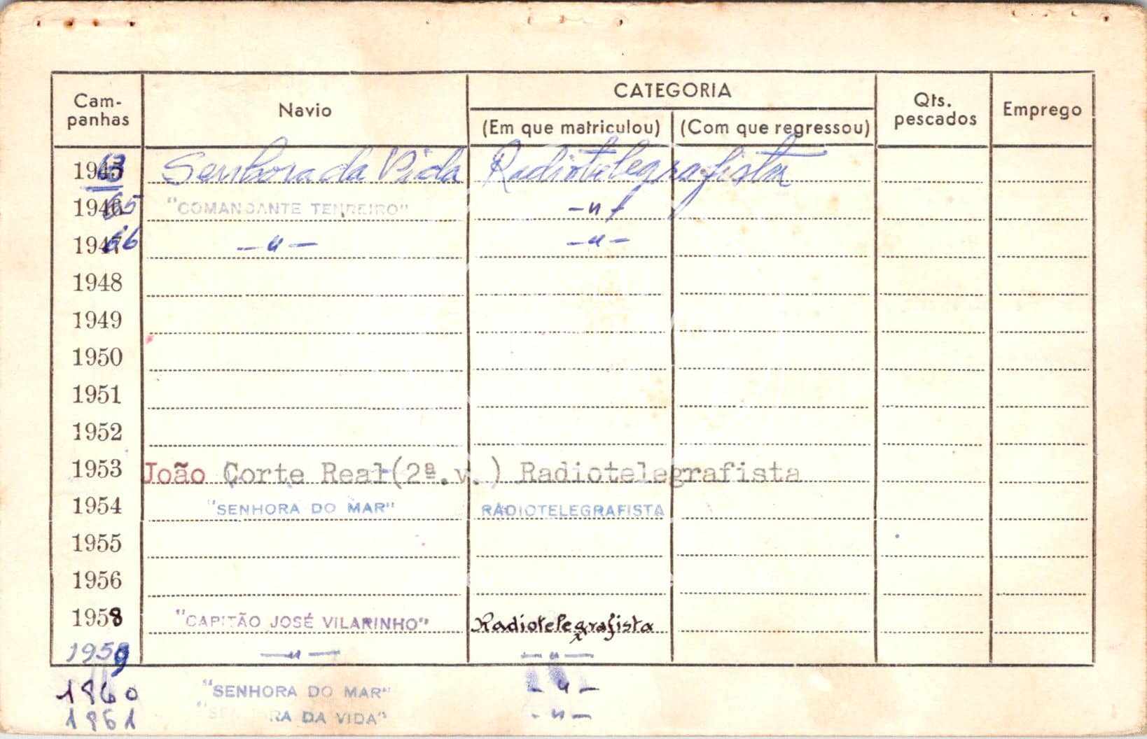 cartão GANPB-CIM-09762v.jpg