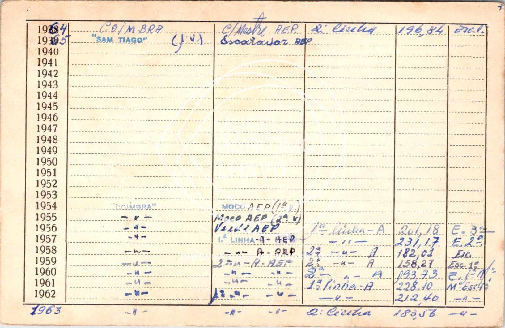 cartão GANPB-CIM-09801v.jpg