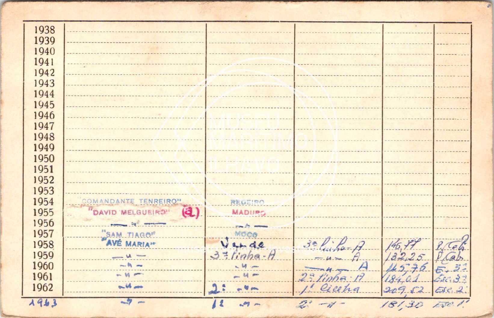 cartão GANPB-CIM-09935v.jpg